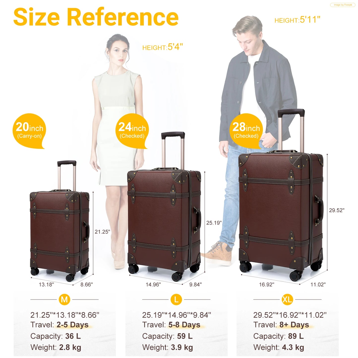 Urecity Vintage 3-Piece  Retro Trolley Bags Luggage Set,